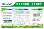 质量管理宣传栏