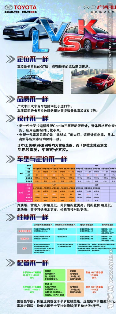 雷凌vs卡罗拉