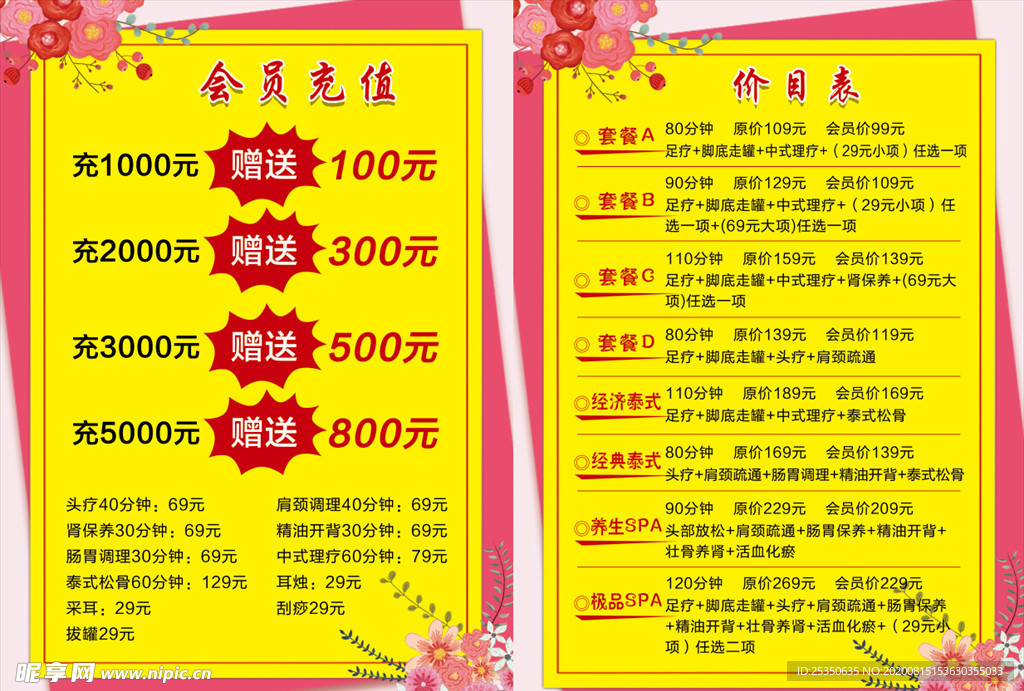 价目表