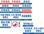 标识牌