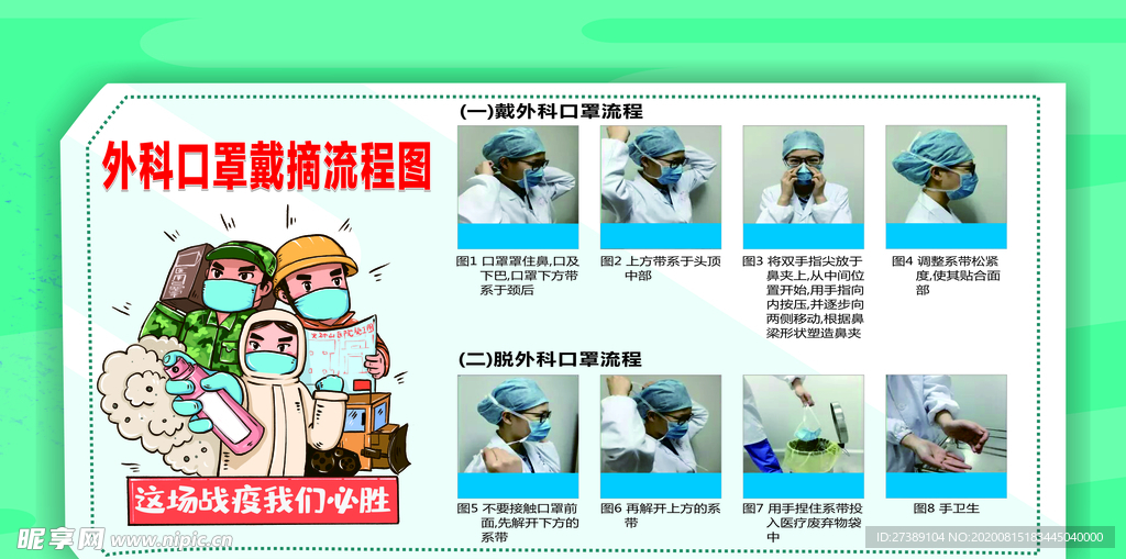 外科口罩戴摘流程图