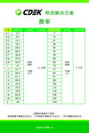 cdek 国际快递 俄罗斯快递