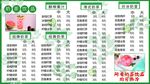 饮品菜单