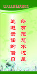 所有抱怨不过是逃避责任的借口