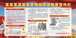 保密教育宣传栏