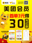 美团外卖宣传彩页海报