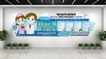 医院文化墙