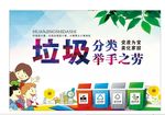 垃圾分类展板
