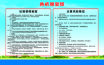 管理制度 风险预控标识牌