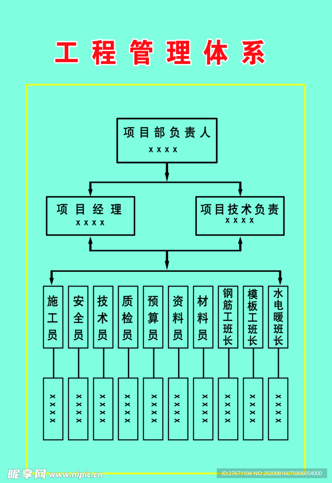 工程人员管理体系