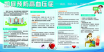 高血压的防治医院标语宣传展板