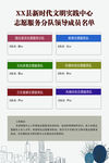 分队领导