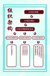 组织架构