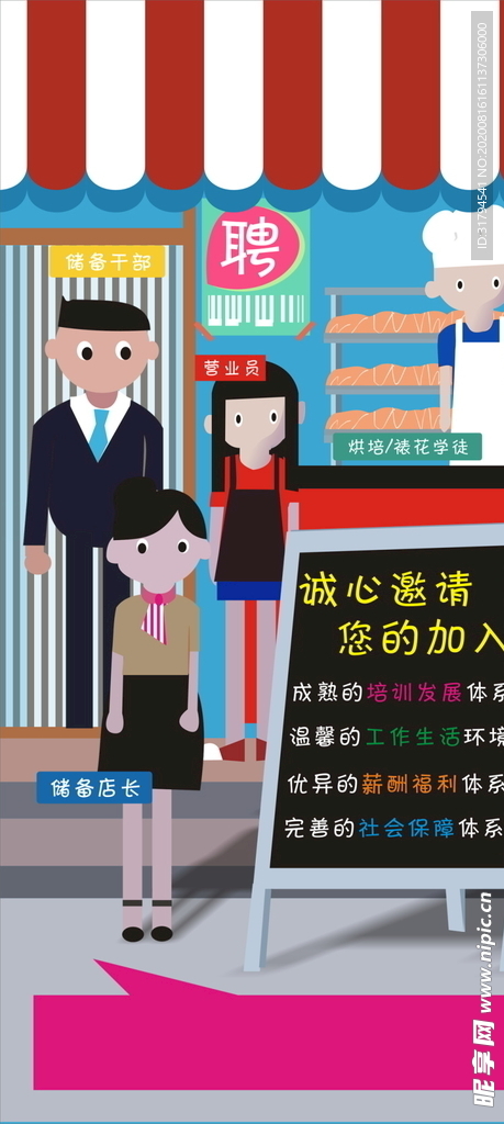 招聘广告