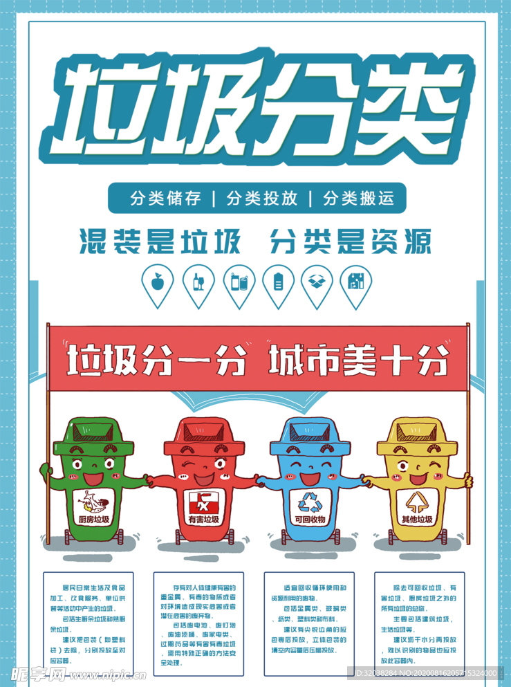 垃圾分类 垃圾分类展板