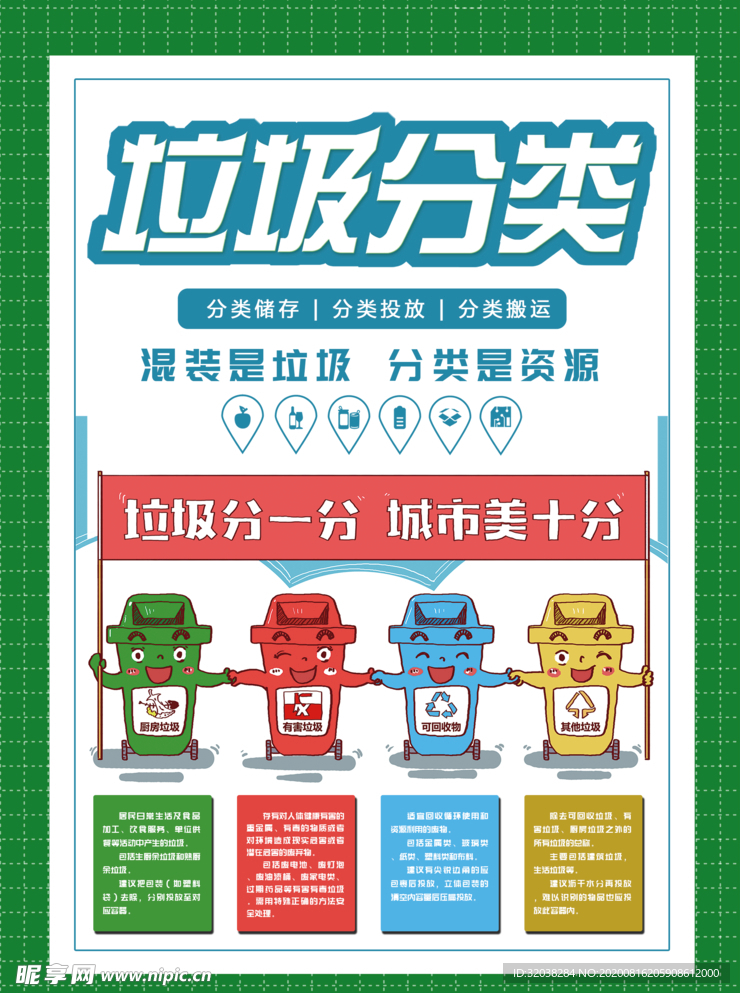 垃圾分类 垃圾分类展板