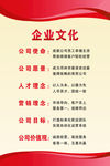 企业文化展板