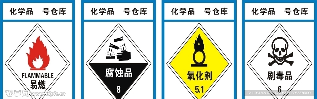 危险标识