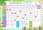 儿童成长自律表