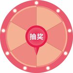 抽奖转盘