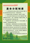 盈余分配制度