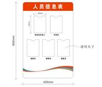 人员信息表