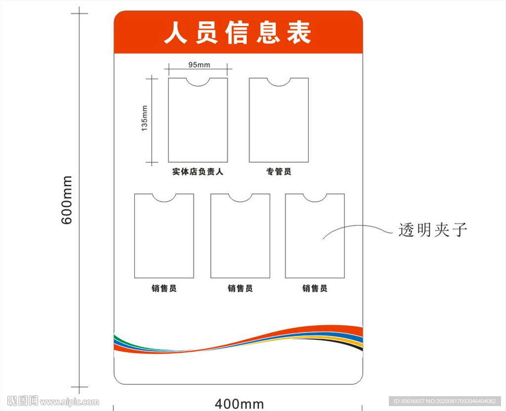 人员信息表