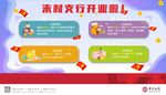 银行 海报