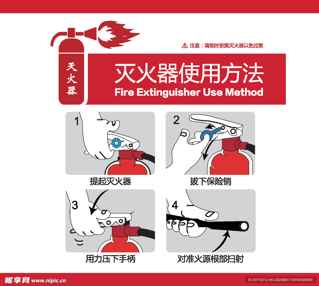 灭火器使用方法