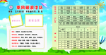 幼儿校园展板