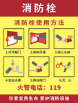 消防栓操作