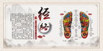 医疗保健海报