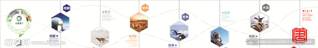 文化墙 企业形象