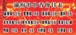 串串香价格表