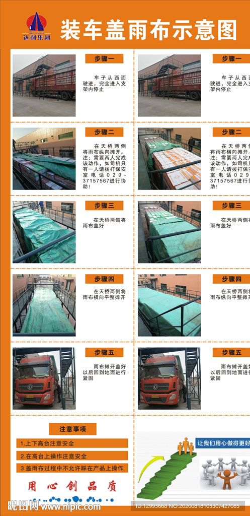 装车盖雨布示意图