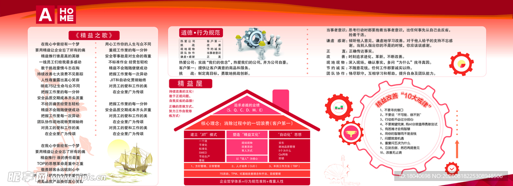 精益生产品质管理