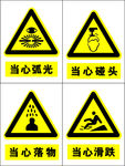 安全标识牌