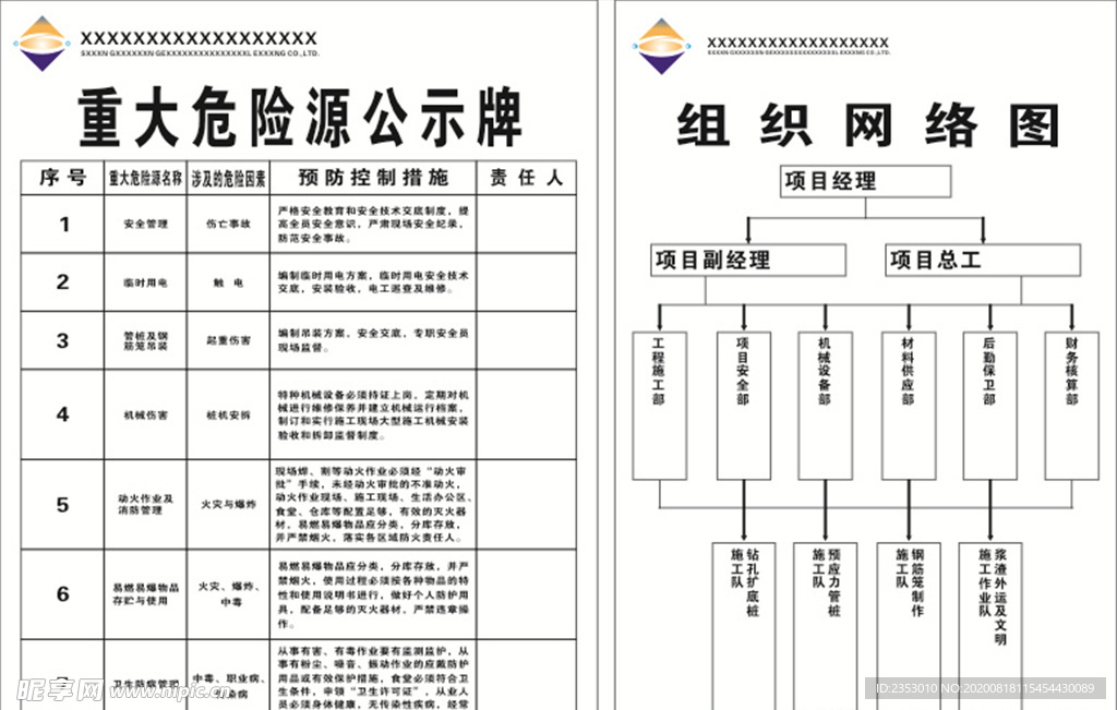 危险公示牌