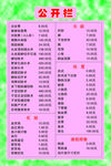 价目公开栏模版