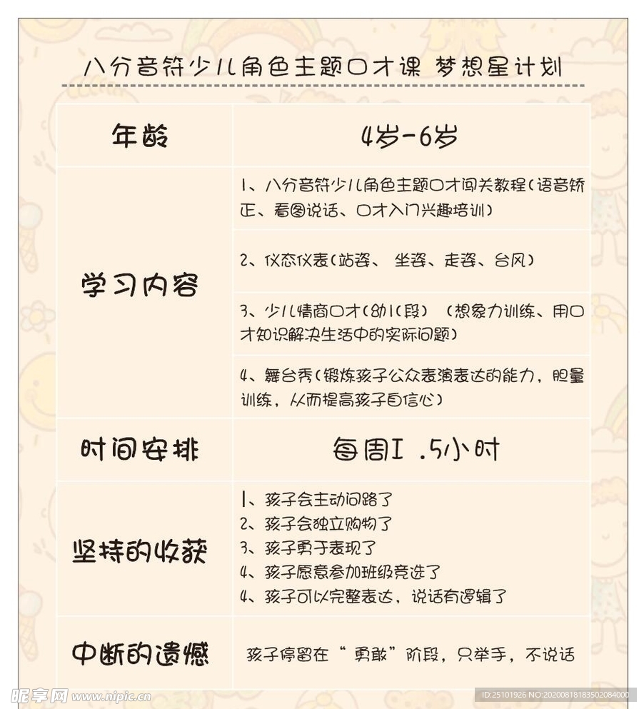 梦想计划表