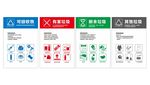 垃圾分类展板