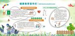 儿童疫苗健康教育宣传栏