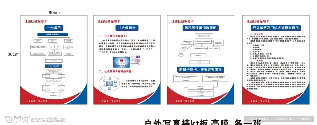 社会 医疗保障卡制度明白卡