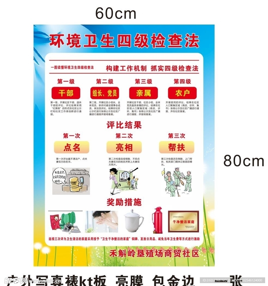 环境卫生四级检查法