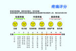 疼痛评分表
