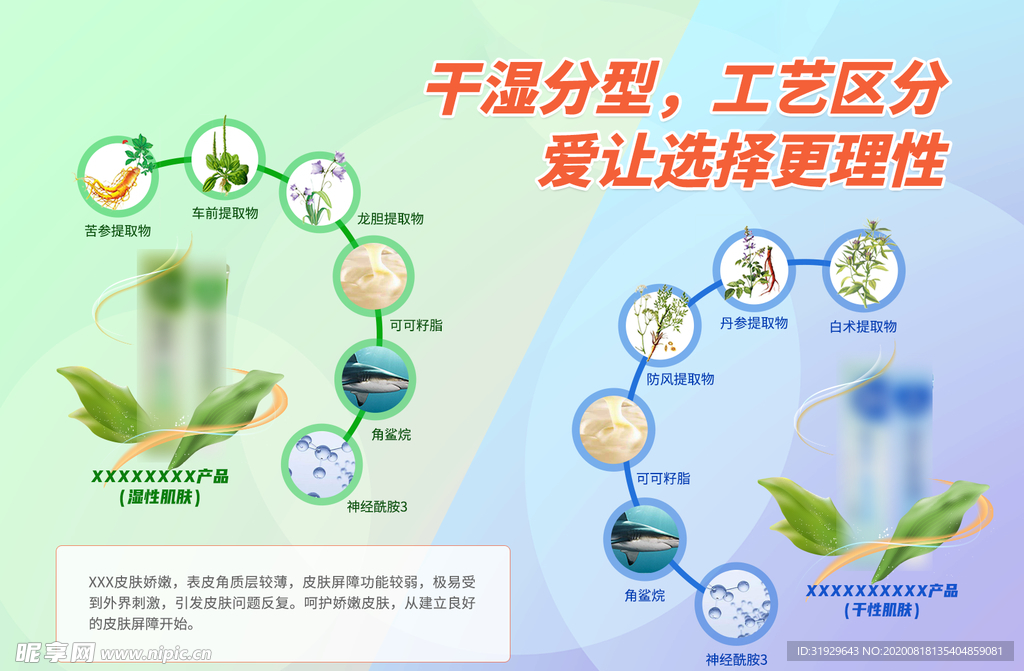 产品配料功效