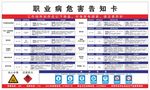 职业病危害告知卡