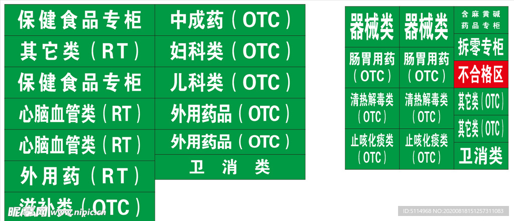 药房药品分类