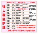 强人鞋匠护理