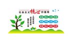 核心价值观